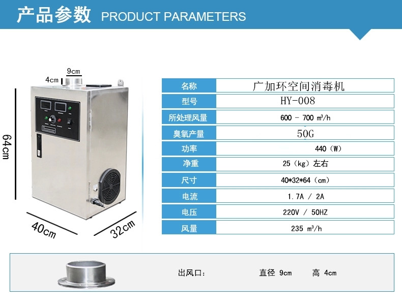 使用臭氧發(fā)生器，大風(fēng)量空氣治理機，高濃度臭氧水機推動農(nóng)產(chǎn)品的發(fā)展