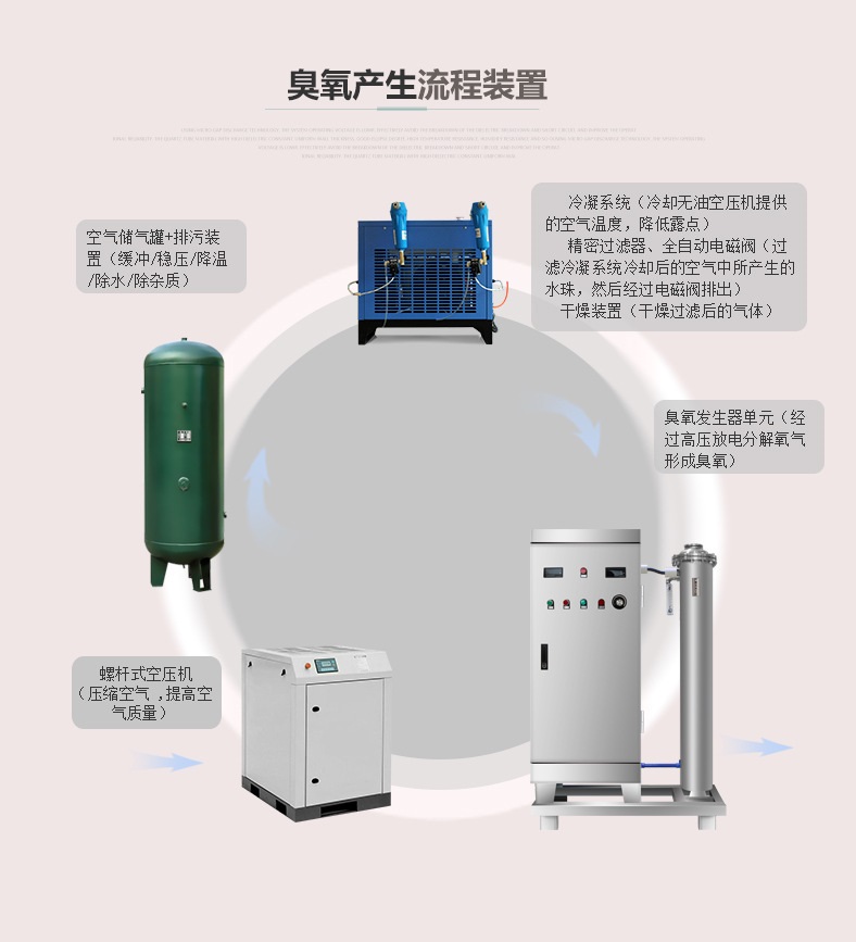 廣州佳環(huán)誠邀您參展2023年食用菌全產業(yè)鏈（廈門）創(chuàng)新博覽會